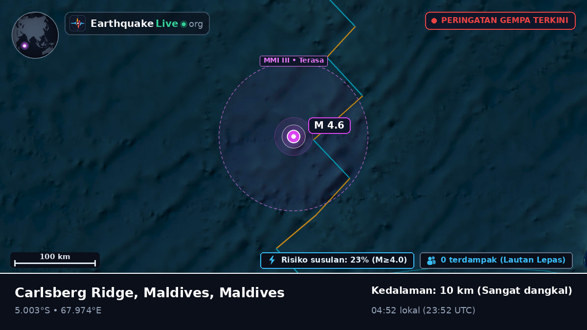 Samudra Hindia (Maldives)