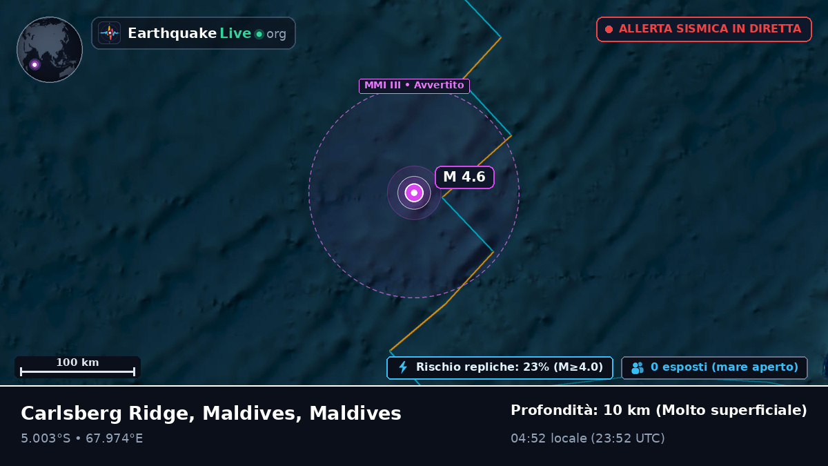 Oceano Indiano (Maldives)