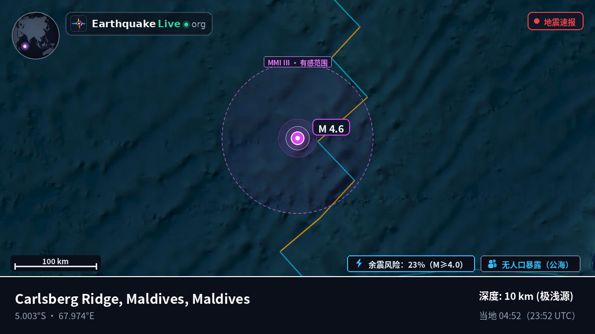 印度洋 (Maldives)