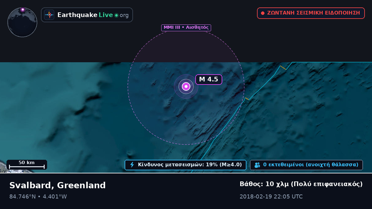 Αρκτικός Ωκεανός (Greenland)