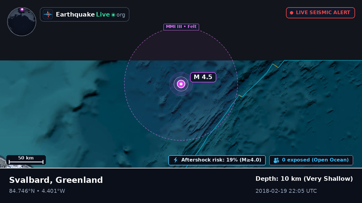 Arctic Ocean (Greenland)