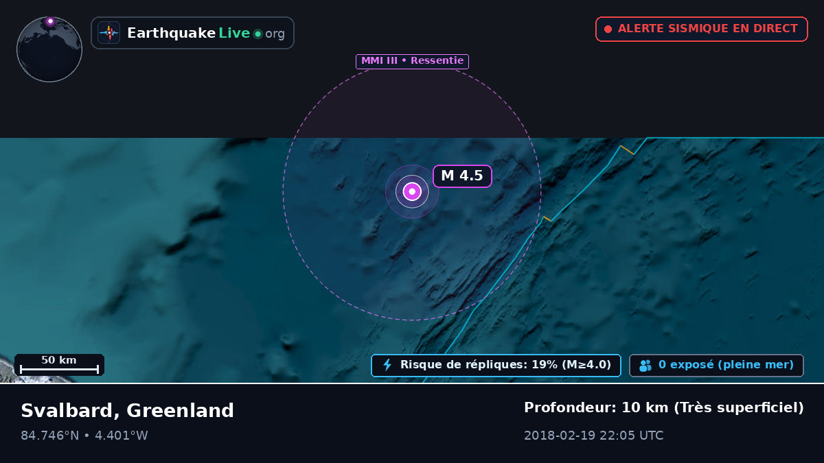 Océan Arctique (Greenland)