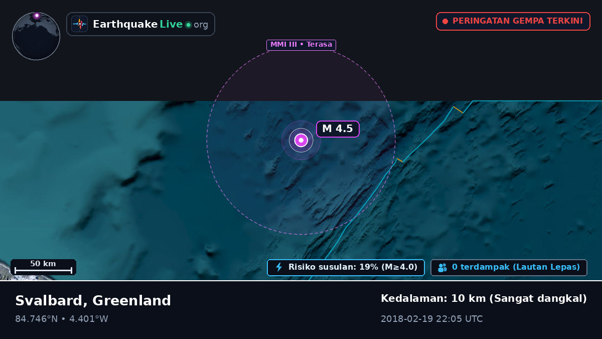 Samudra Arktik (Greenland)