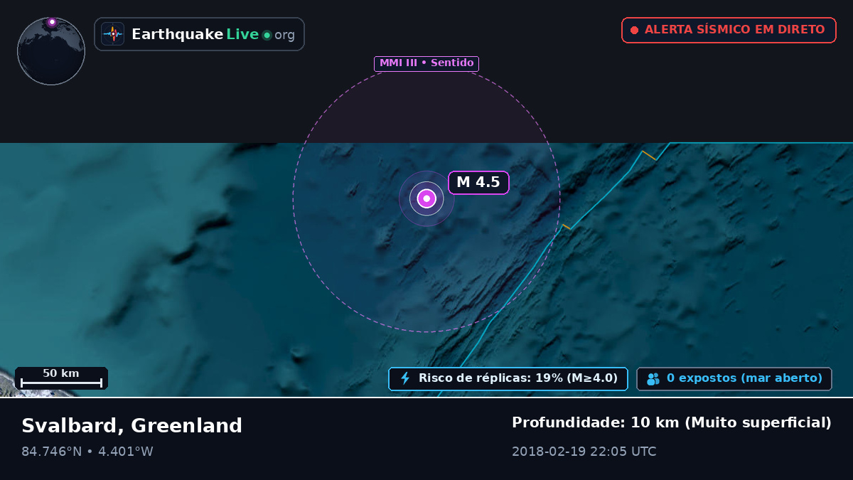 Oceano Ártico (Greenland)
