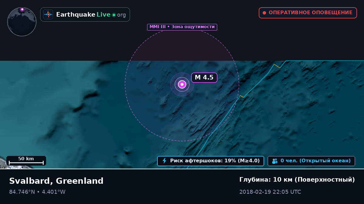 Северный Ледовитый океан (Greenland)