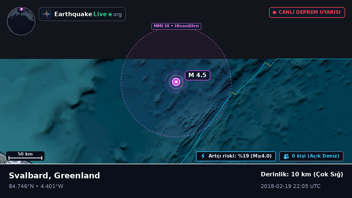 Kuzey Buz Denizi (Greenland)