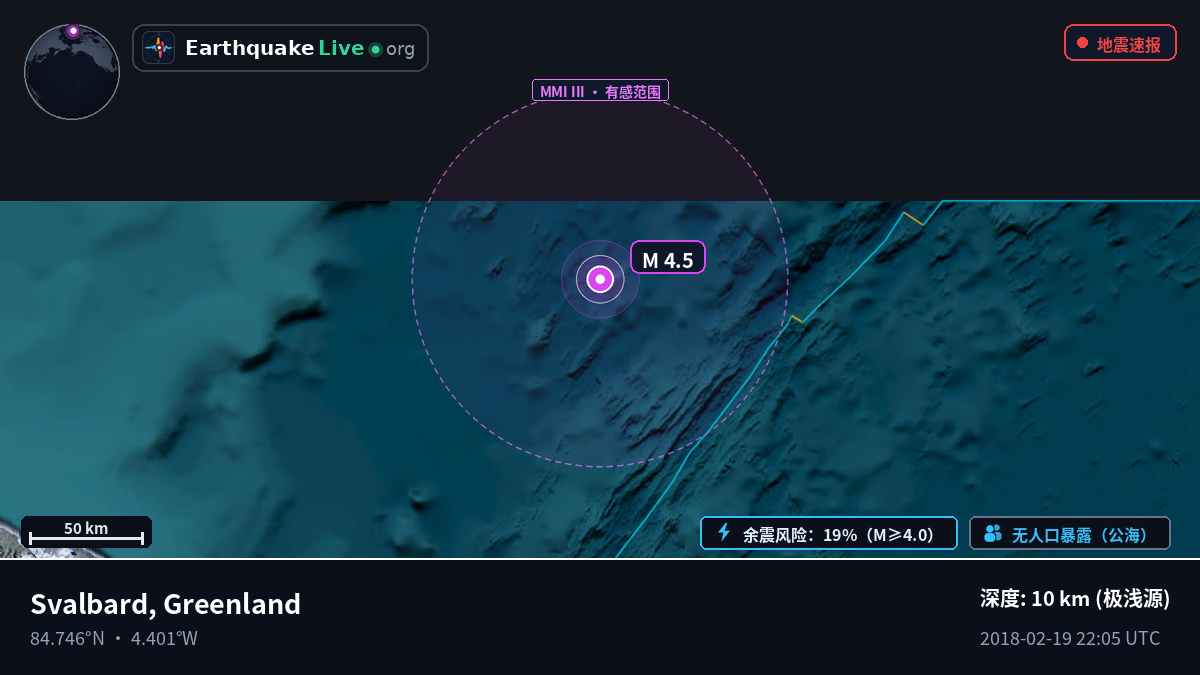 北冰洋 (Greenland)