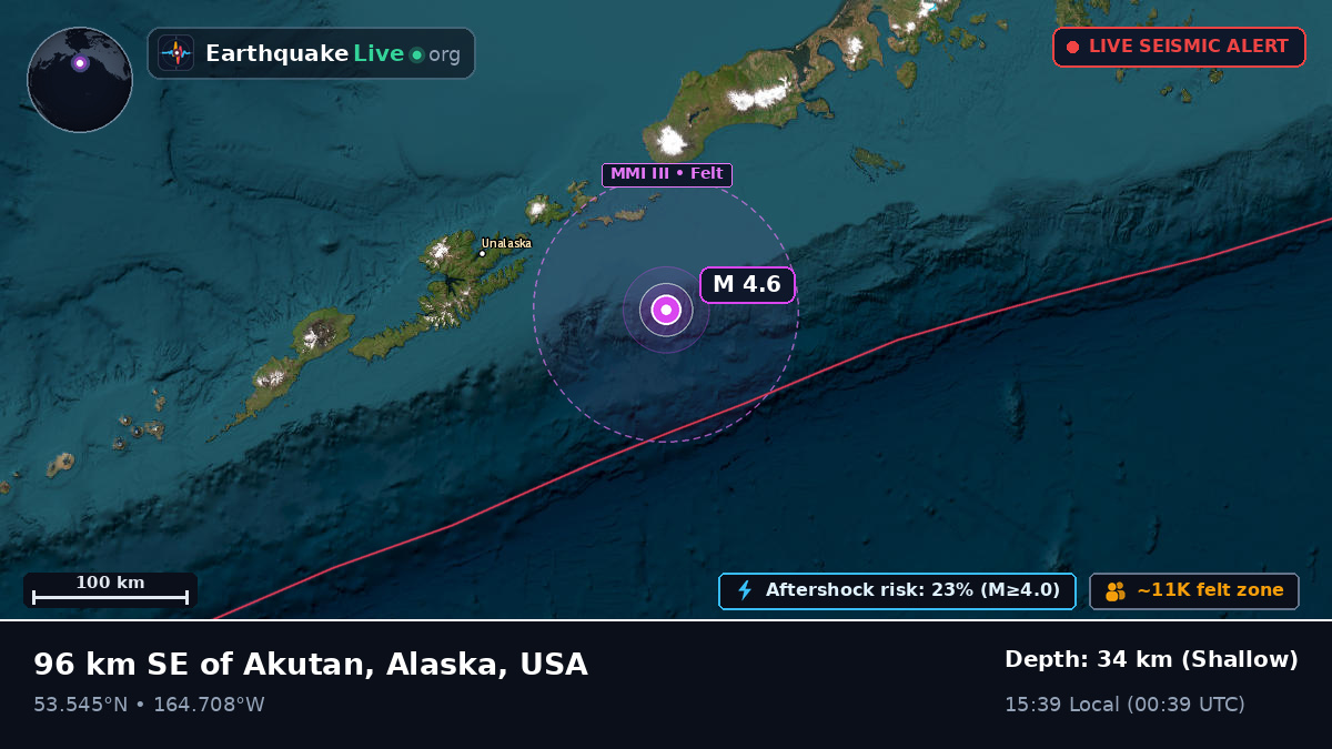 Aleutian Islands (USA)