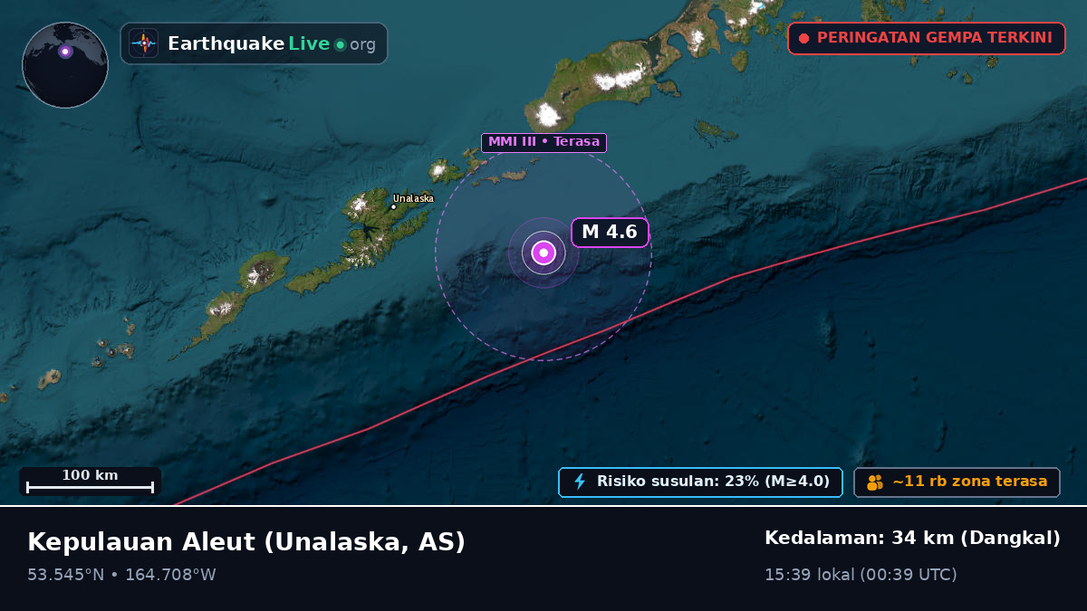 Kepulauan Aleut (AS)