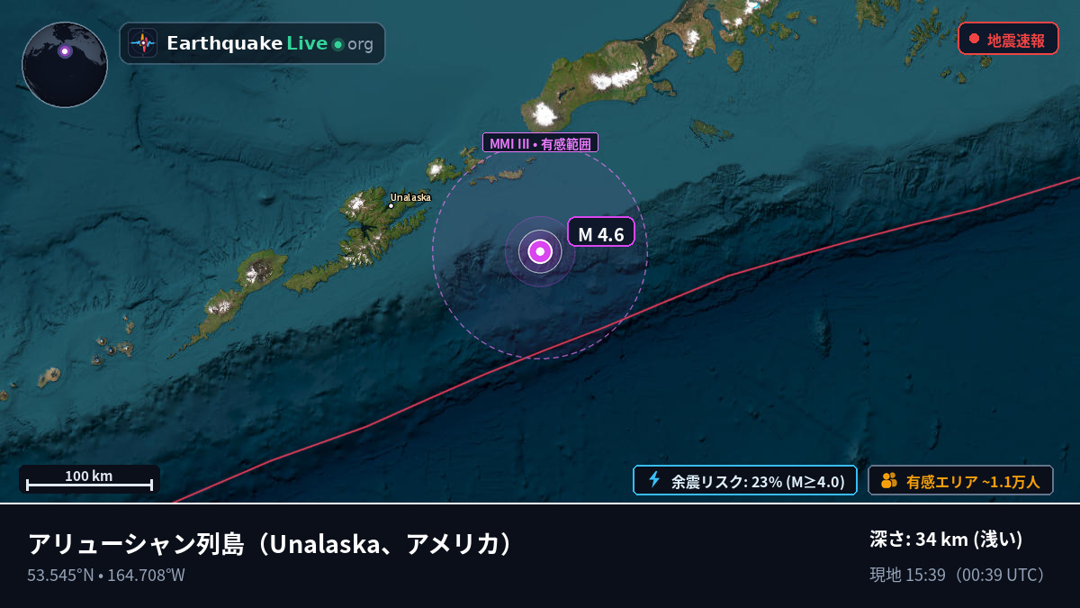 アリューシャン列島 (アメリカ)