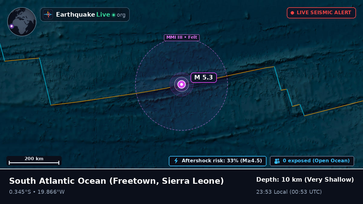 South Atlantic Ocean (Sierra Leone)