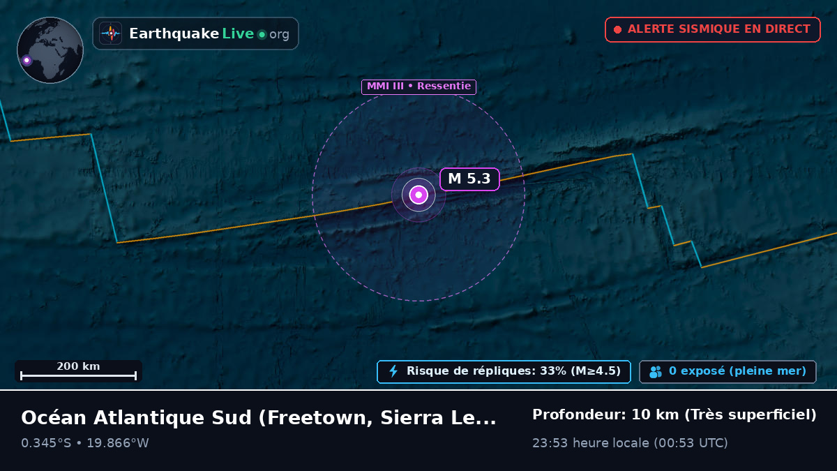 Océan Atlantique Sud (Sierra Leone)