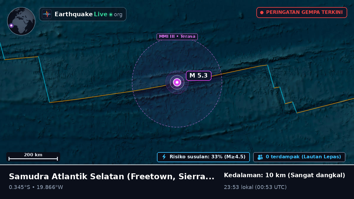 Samudra Atlantik Selatan (Sierra Leone)