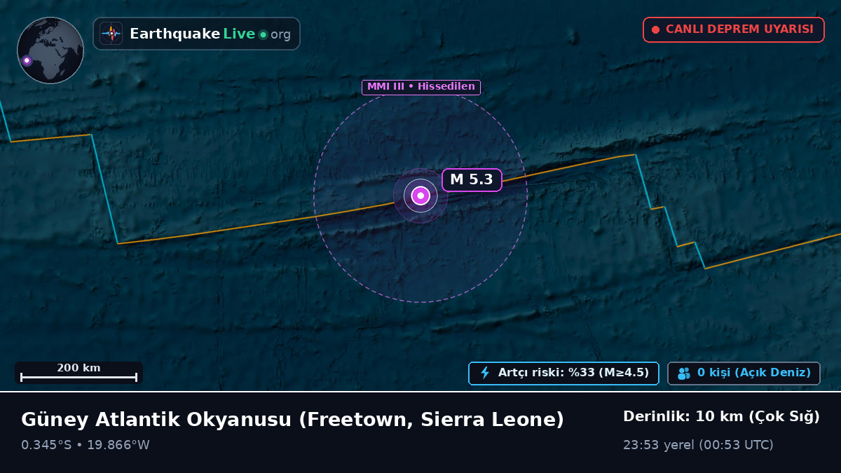Güney Atlantik Okyanusu (Sierra Leone)