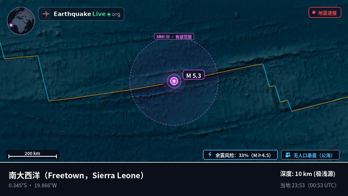 南大西洋 (Sierra Leone)