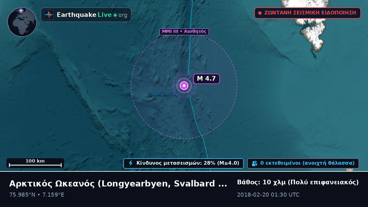 Αρκτικός Ωκεανός (Svalbard and Jan Mayen Islands)
