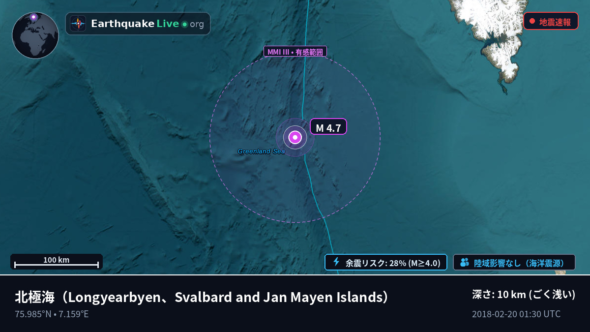 北極海 (Svalbard and Jan Mayen Islands)
