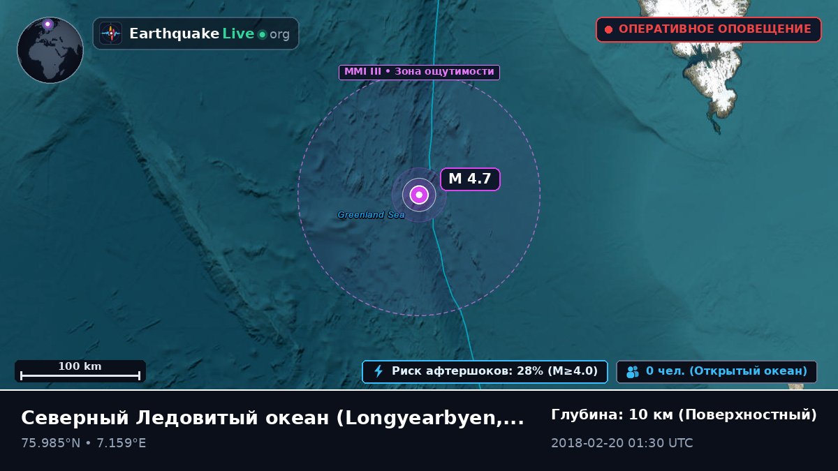 Северный Ледовитый океан (Svalbard and Jan Mayen Islands)