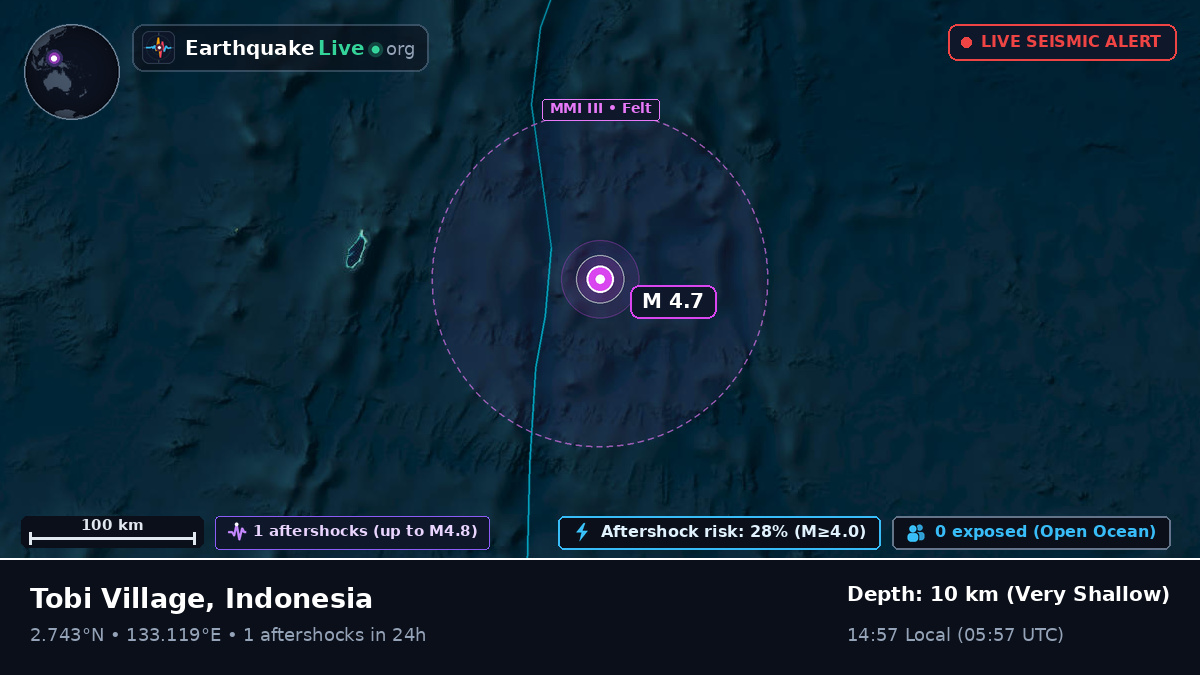 North Pacific Ocean (Indonesia)