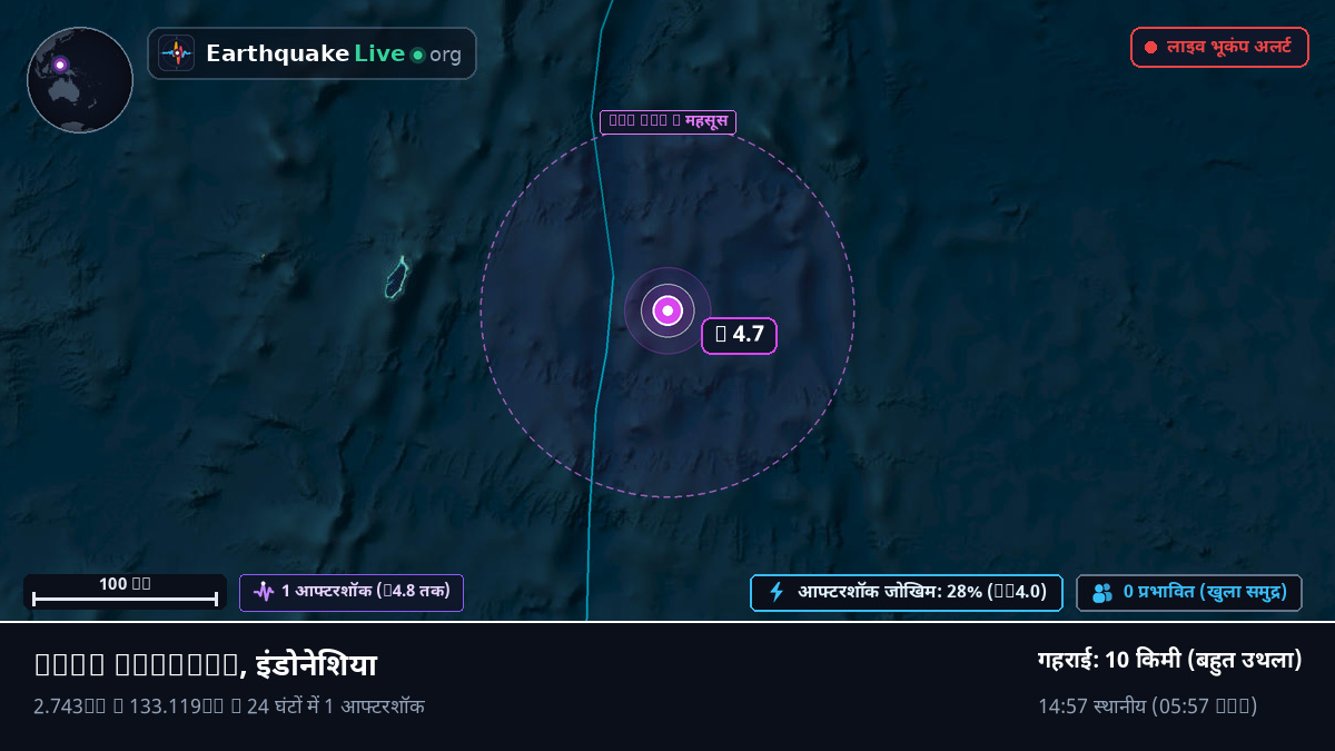 उत्तरी प्रशांत महासागर (इंडोनेशिया)