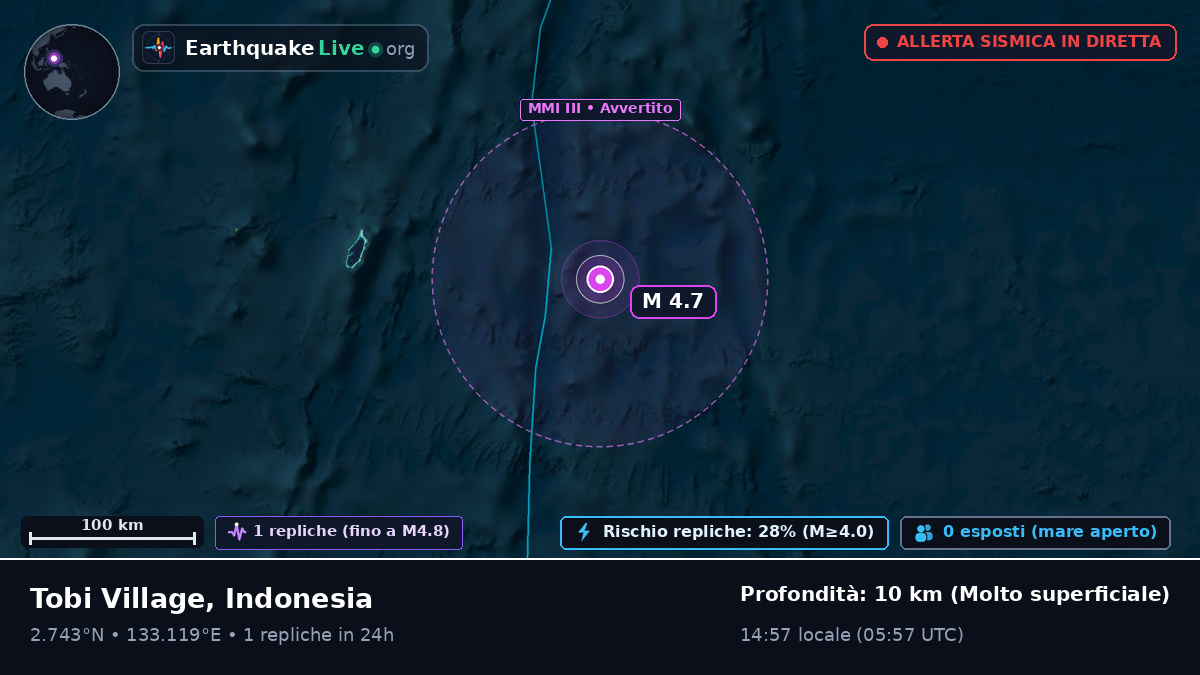 Oceano Pacifico settentrionale (Indonesia)