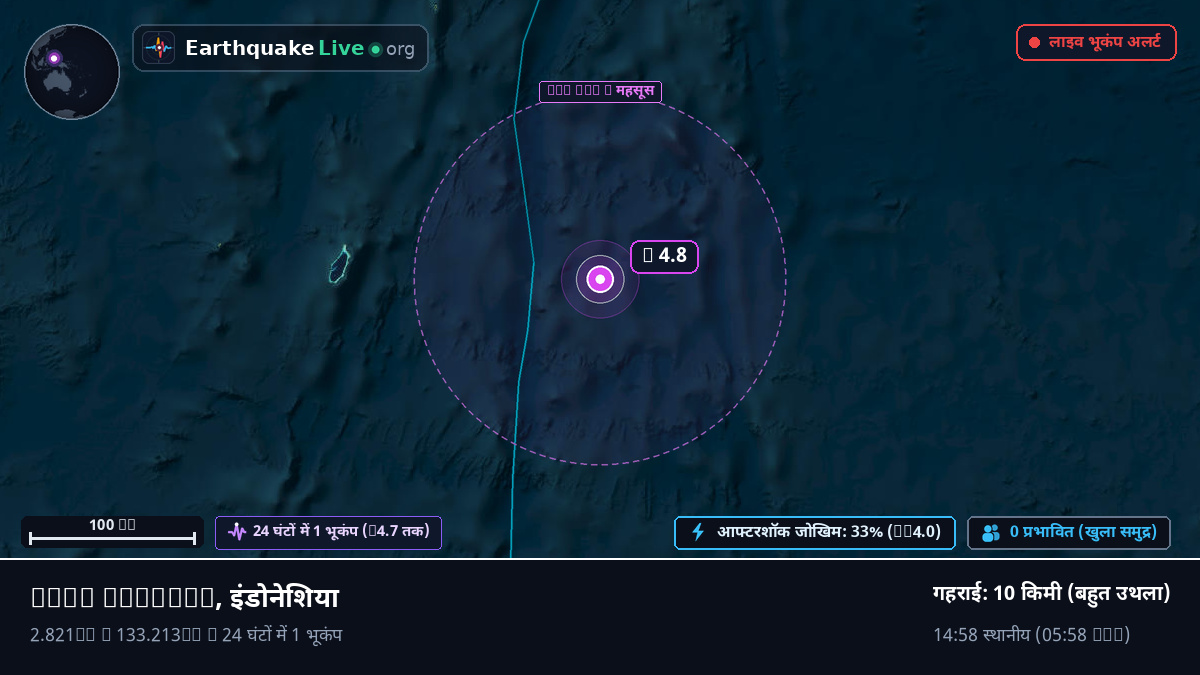 उत्तरी प्रशांत महासागर (इंडोनेशिया)