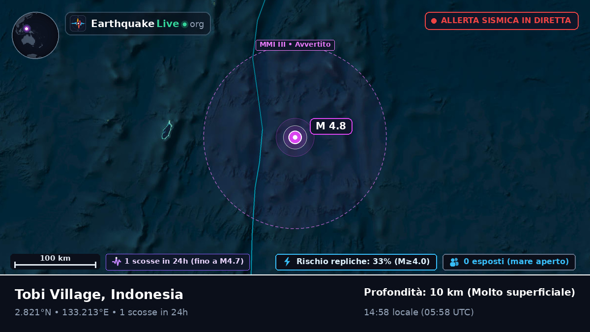 Oceano Pacifico settentrionale (Indonesia)