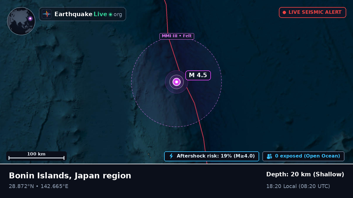 North Pacific Ocean (Japan)