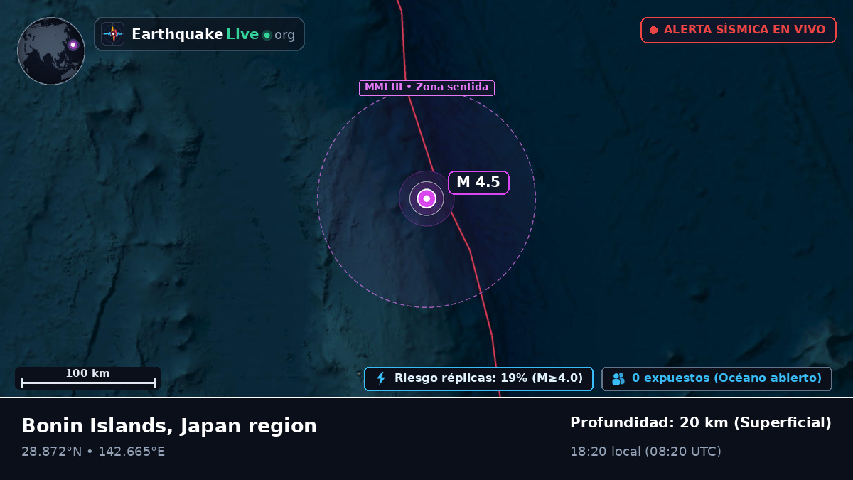 Océano Pacífico Norte (Japón)