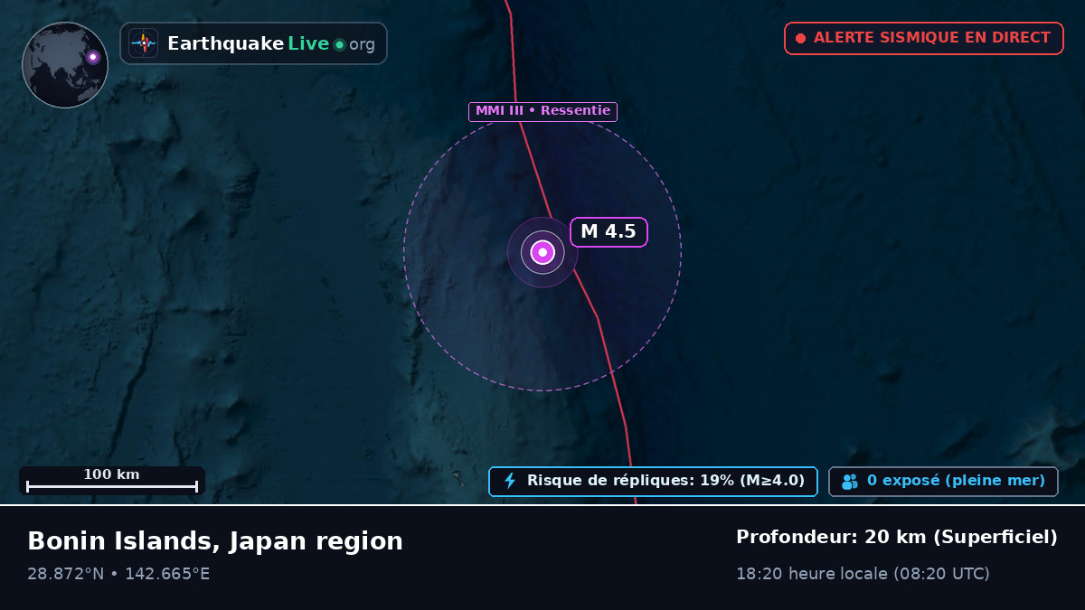 Océan Pacifique Nord (Japon)