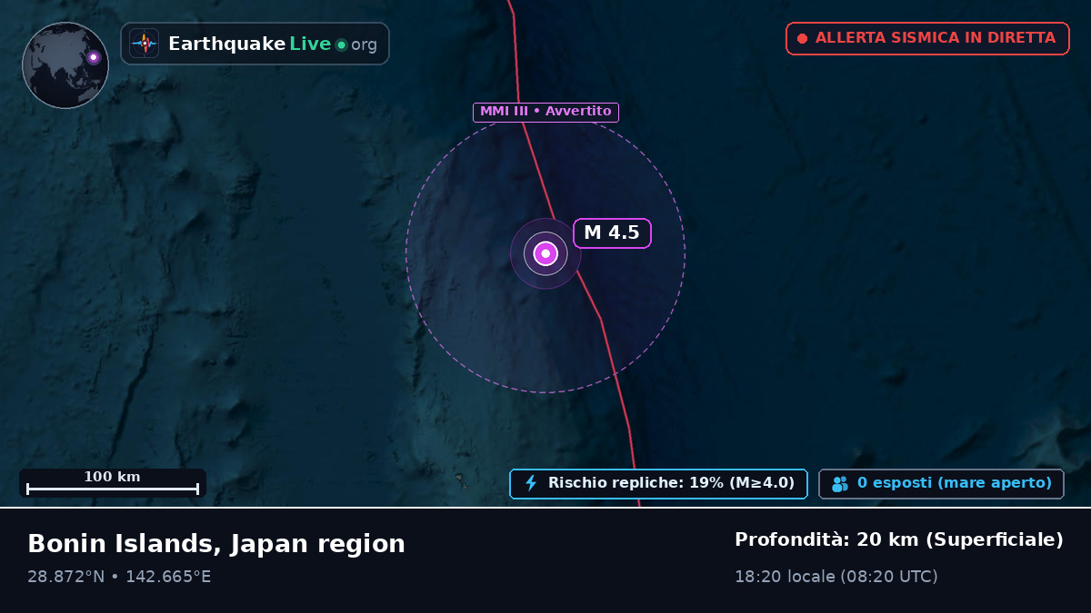 Oceano Pacifico settentrionale (Giappone)