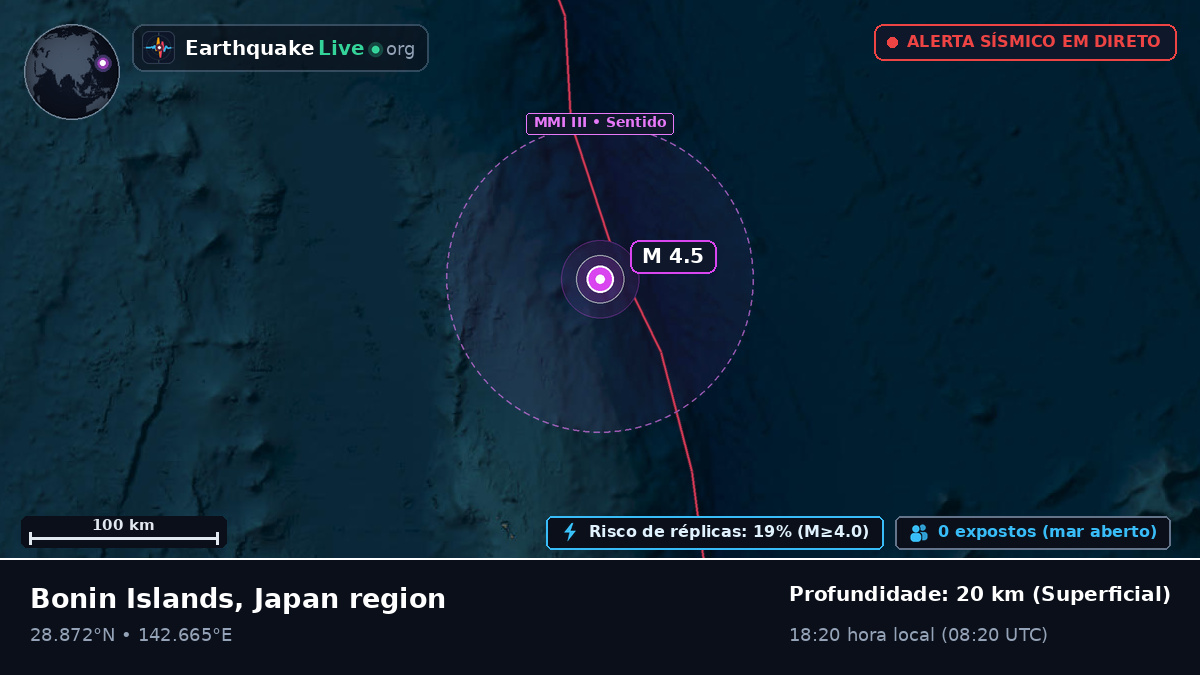 Oceano Pacífico Norte (Japão)