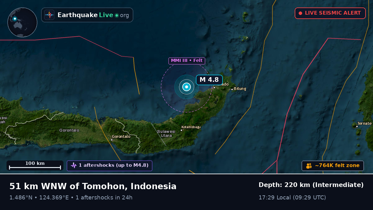 Molucca Sea (Indonesia)
