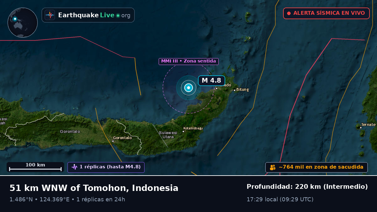 Mar de Molucas (Indonesia)