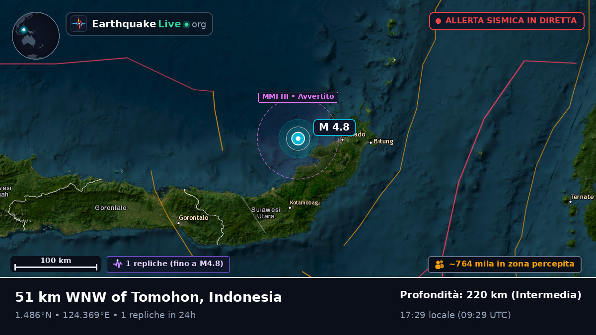 Mare delle Molucche (Indonesia)