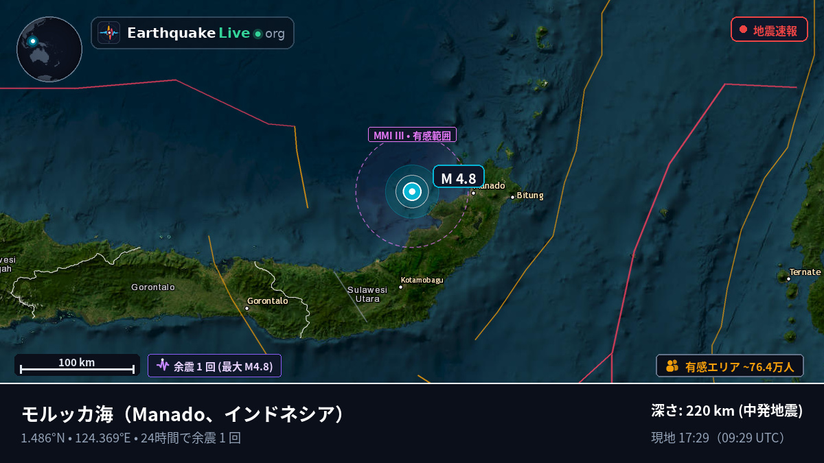 モルッカ海 (インドネシア)