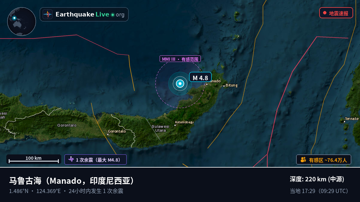 马鲁古海 (印度尼西亚)