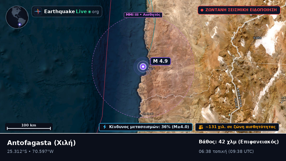 Antofagasta, Χιλή