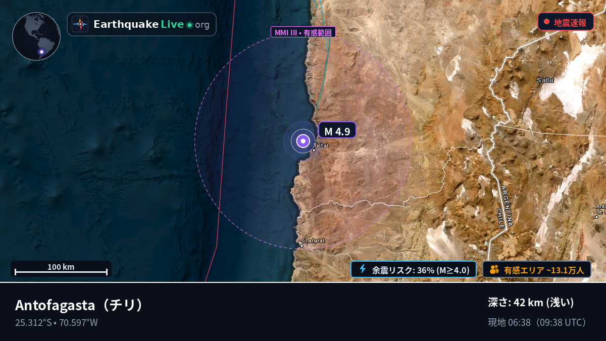 Antofagasta, チリ