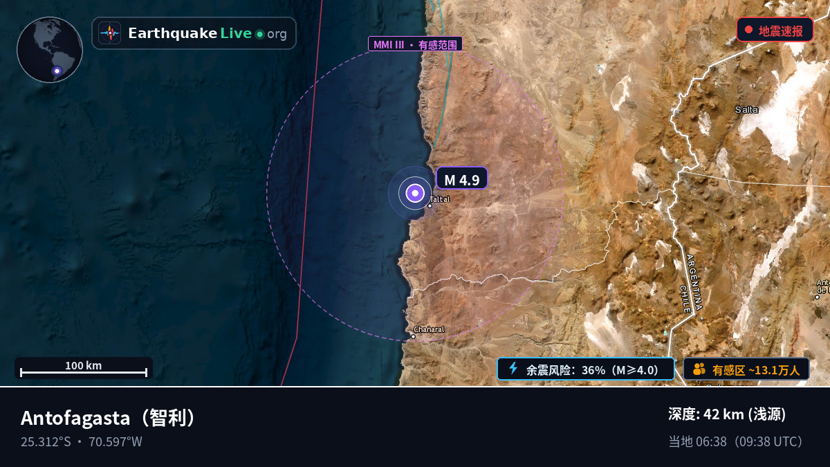 Antofagasta, 智利