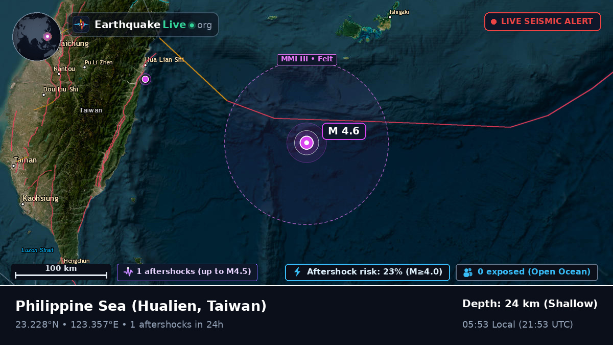 Philippine Sea (Taiwan)