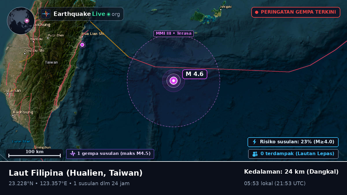 Laut Filipina (Taiwan)