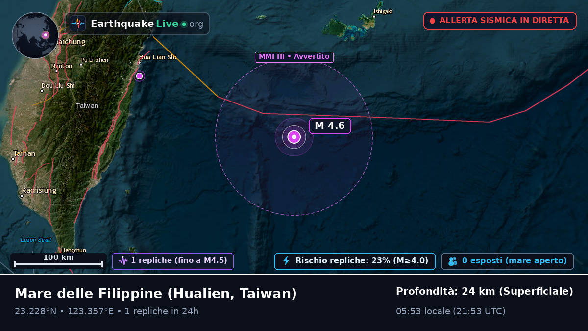 Mare delle Filippine (Taiwan)