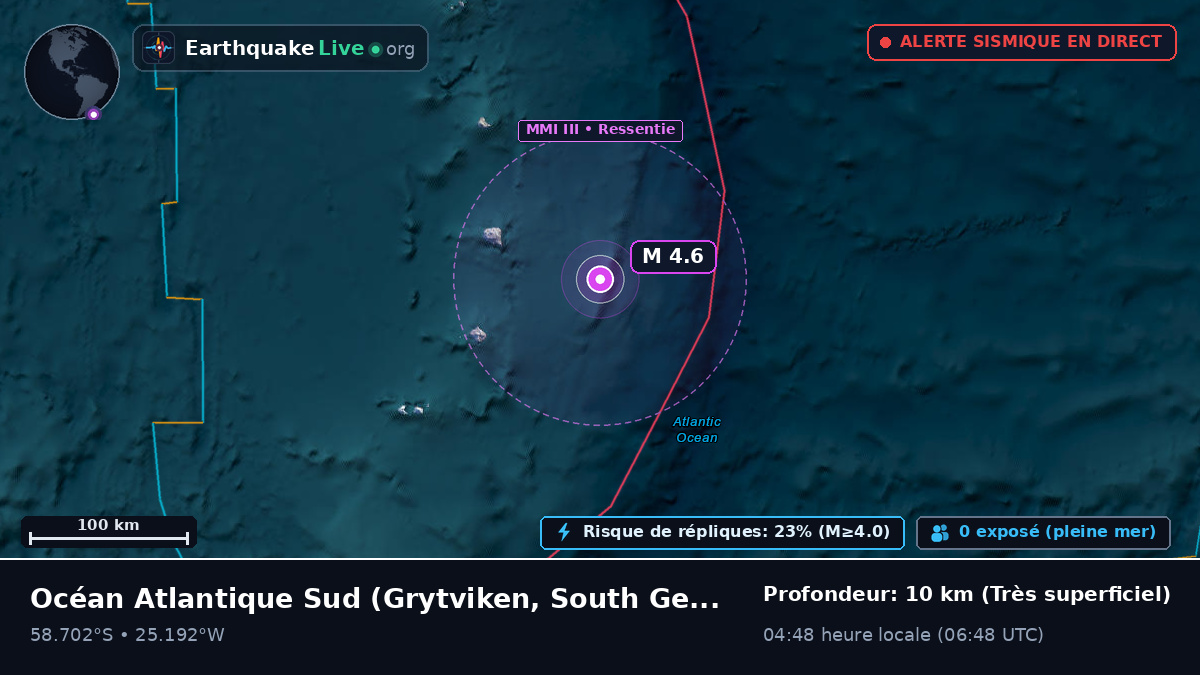 Océan Atlantique Sud (South Georgia and the Islands)