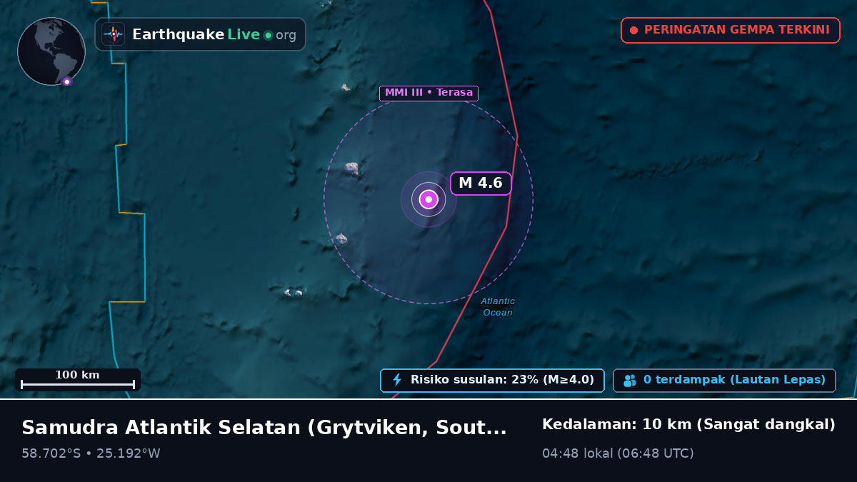 Samudra Atlantik Selatan (South Georgia and the Islands)
