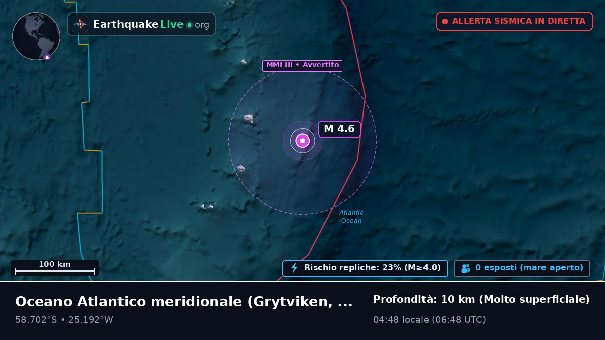 Oceano Atlantico meridionale (South Georgia and the Islands)