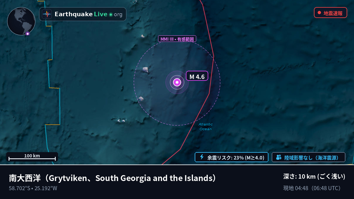 南大西洋 (South Georgia and the Islands)