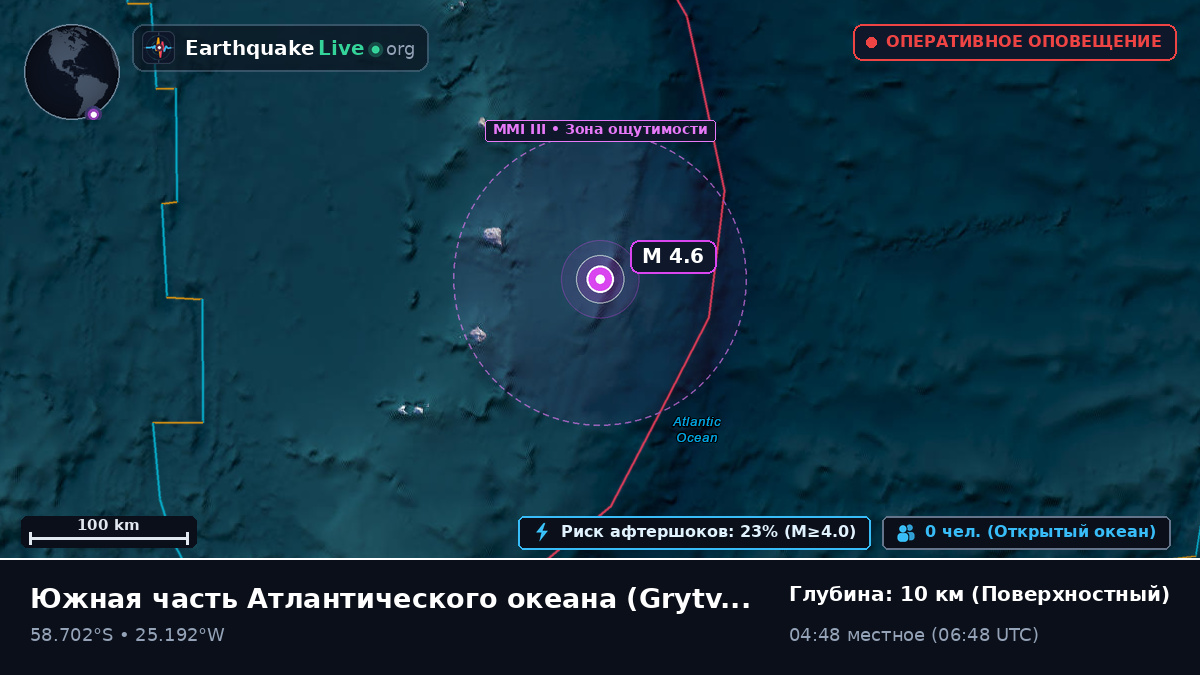 Южная часть Атлантического океана (South Georgia and the Islands)