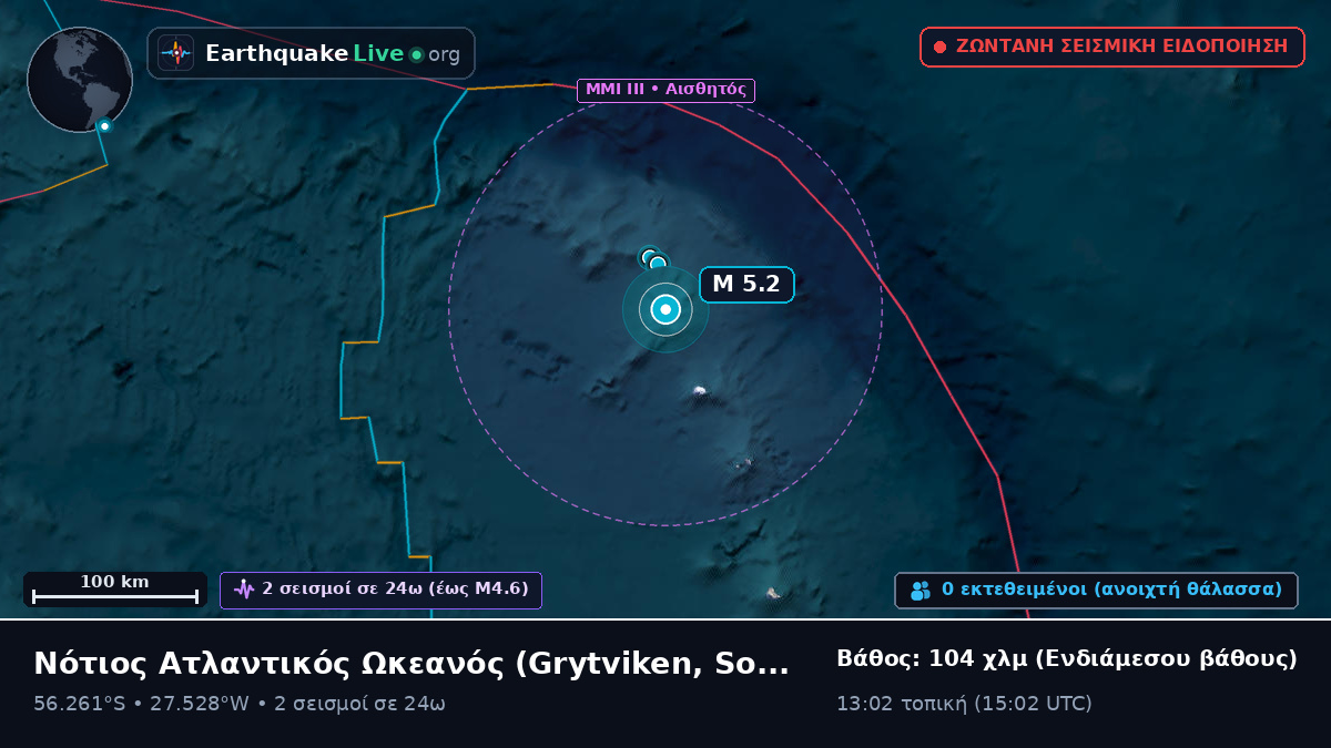 Νότιος Ατλαντικός Ωκεανός (South Georgia and the Islands)