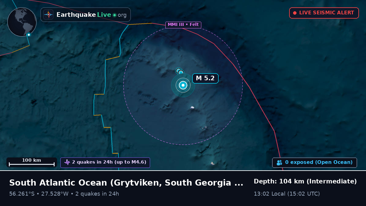 South Atlantic Ocean (South Georgia and the Islands)